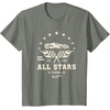 image:imageHot Wheels  All Stars TShirtOlive Heather
