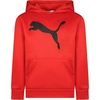 High Risk Red