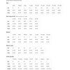 image:imageHot Wheels  Varsity Speed Club TShirtOrange
