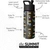 image:imageSimple Modern Hot Wheels Kids Water Bottle amp Toddler Cup  18ozDC Comics Batman Icons