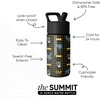 image:imageSimple Modern Hot Wheels Kids Water Bottle amp Toddler Cup  18ozDC Comics Batman Icons
