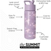 image:imageSimple Modern Hot Wheels Kids Water Bottle amp Toddler Cup  18ozDisney Stitch Experiment 624