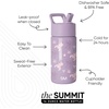 image:imageSimple Modern Hot Wheels Kids Water Bottle amp Toddler Cup  18ozDisney Stitch Experiment 624