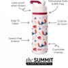 image:imageSimple Modern Hot Wheels Kids Water Bottle amp Toddler Cup  18ozDisney Stitch Love Attack