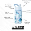 image:imageSimple Modern Hot Wheels Kids Water Bottle amp Toddler Cup  18ozDisneyTropical Stitch