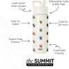 image:imageSimple Modern Hot Wheels Kids Water Bottle amp Toddler Cup  18ozHarry Potter Houses