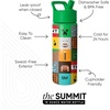 image:imageSimple Modern Hot Wheels Kids Water Bottle amp Toddler Cup  18ozMinecraft Mashup