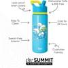 image:imageSimple Modern Hot Wheels Kids Water Bottle amp Toddler Cup  18ozSmurfs Smurfs Polka Dots