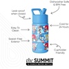 image:imageSimple Modern Hot Wheels Kids Water Bottle amp Toddler Cup  18ozSonic Pals