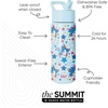 image:imageSimple Modern Hot Wheels Kids Water Bottle amp Toddler Cup  18ozSonic Stars