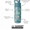 image:imageSimple Modern Hot Wheels Kids Water Bottle amp Toddler Cup  18ozStar Wars Grogu Doodle