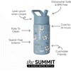 image:imageSimple Modern Hot Wheels Kids Water Bottle amp Toddler Cup  18ozStar Wars R2D2 Rebel Droid