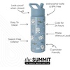 image:imageSimple Modern Hot Wheels Kids Water Bottle amp Toddler Cup  18ozStar Wars R2D2 Rebel Droid