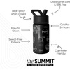 image:imageSimple Modern Hot Wheels Kids Water Bottle amp Toddler Cup  18ozStar WarsVehicle Schematics