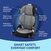 image:imageHot Wheels x Graco Turbobooster 20 High Back Booster Seat Belt Positioning Booster Car Seat for Big KidsFreya